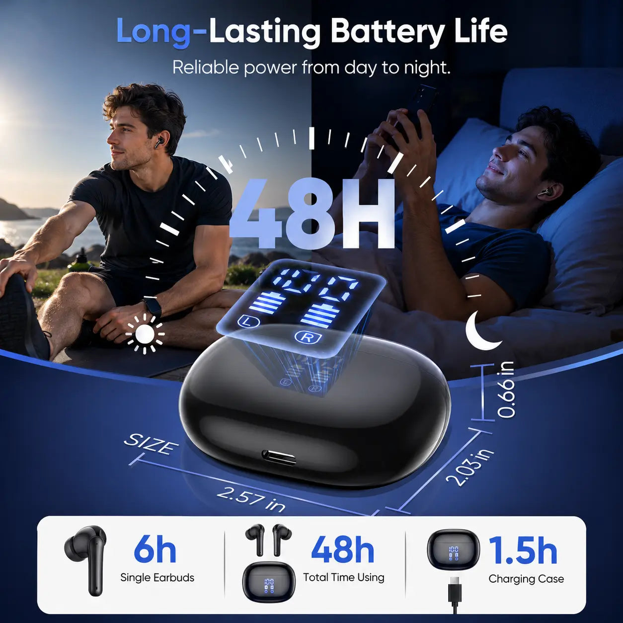 Bluetooth Earbuds, Wireless Earbuds with Bluetooth 5.3, 40H Playback, LED Digital Display Charging Case, 14.2Mm Stereo Sound, Touch Control, Built-In Mic Earphones for Iphone Android Sports Workout, T12