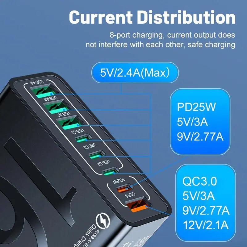 【Fathersdaygift】4 USB-C & 4 USB-A Fast Charging USB Hub Portablesmart 8Port Charger for Multiple Devices Smartcharger for Phones, Tablets & More