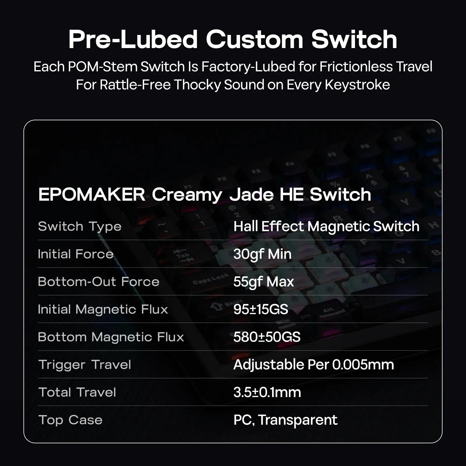 EPOMAKER HE75 V2 Hall Effect Gaming Keyboard, 8K Polling & 0.1Ms, 8000Mah & 2.4Ghz/Bt, Hot Swap Key & Knob, 0.005Mm Adjustable Actuation, Rapid Triggering, Creamy & Thocky